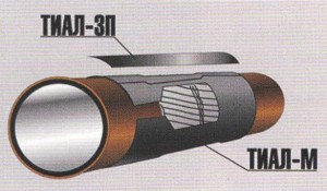 Рис. 2. Термоусаживающаяся манжета «ТИАЛ-М»